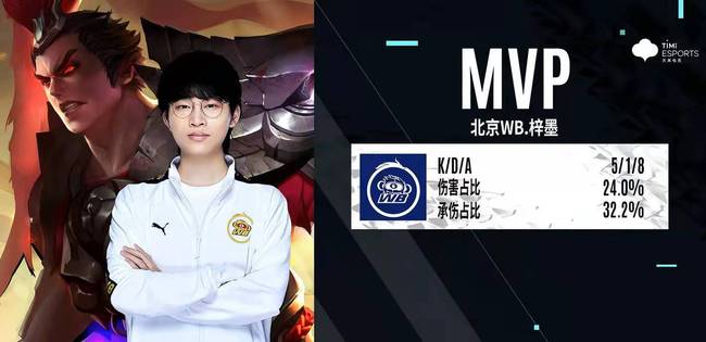 避免了伤病 避免了伤病